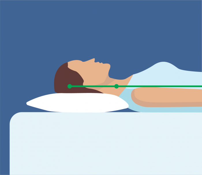 Top 5 Sleeping Positions for Back Pain