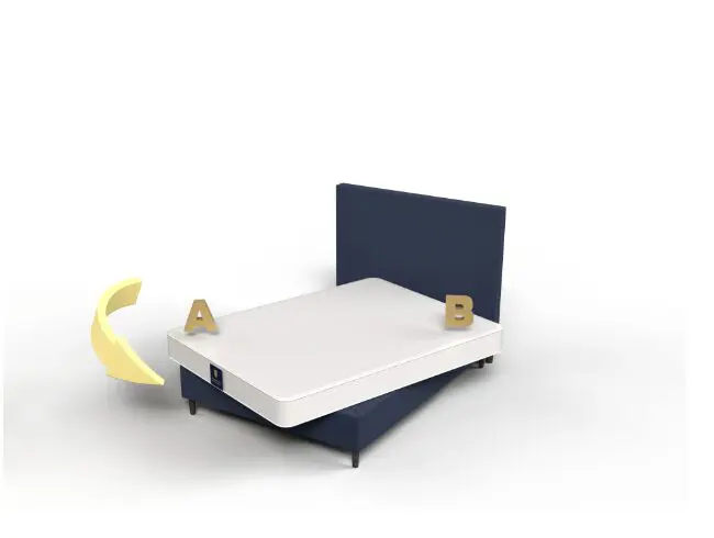3D diagram: mattress before rotation, A at head B at foot